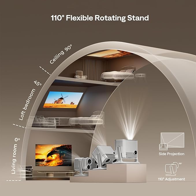 Aurzen BOOM mini Google TV 4K Supported Smart Portable Projector with WiFi and Bluetooth, Outdoor & Home Movie Projector with 20W Speakers DoIby Audio, Real-Time Focus, 500 ANSI Lumens, Grey