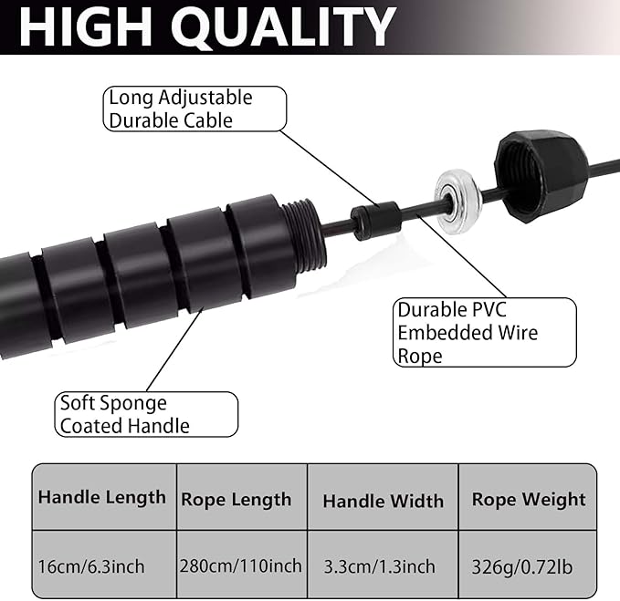 Adjustable Weighted Jump Rope, 9ft Long Tangle-Free Rapid Speed Jumprope for Exercise Calisthenics Fitness Jumping Skipping Double Dutch Boxing Crossfit, Workout Stuff for Women Men Kids Adult