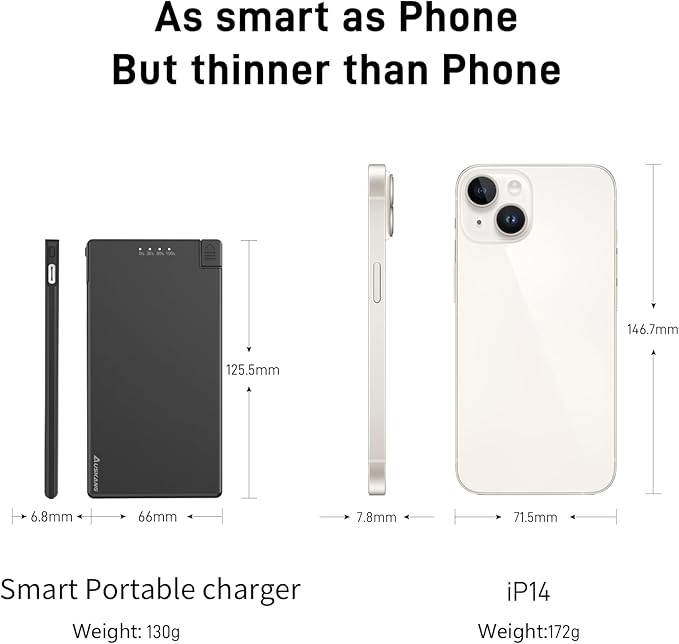 Auskang Portable Charger for iPhone 14/13/12/11/X/8/7 Series- 5000mAh Lightning Connector Slim Power Bank Built in Cable-Thin Battery Pack Travel for Outdoor Travel (Not for iPhone 15 16 Device)