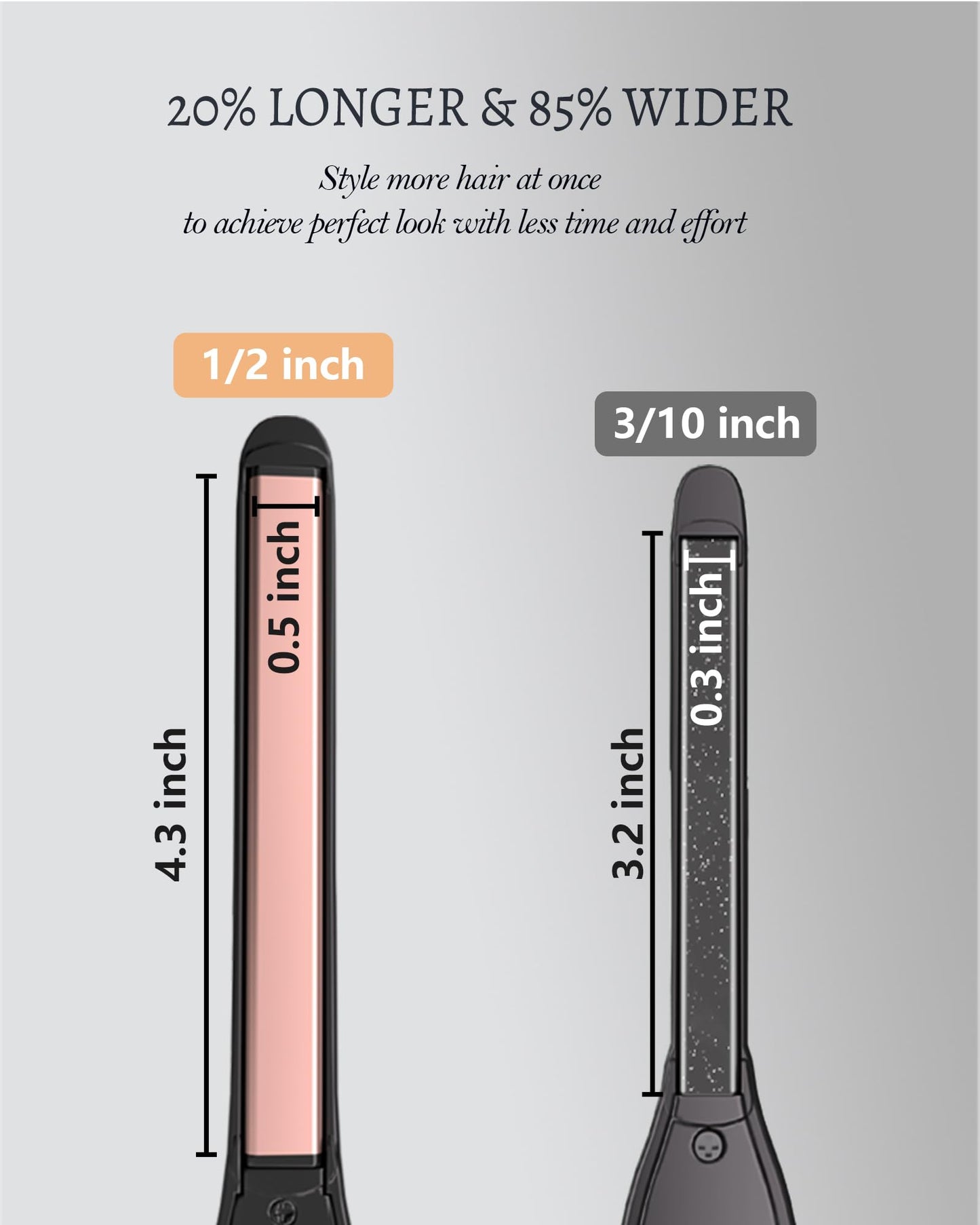 DSHOW 1/2" Flat Iron, Small Flat Iron Hair Straightener for Short Hair, Tourmaline Ceramic Mini Travel Hair Straightener with a Pouch, 6 Temperature, Dual Voltage (Black)