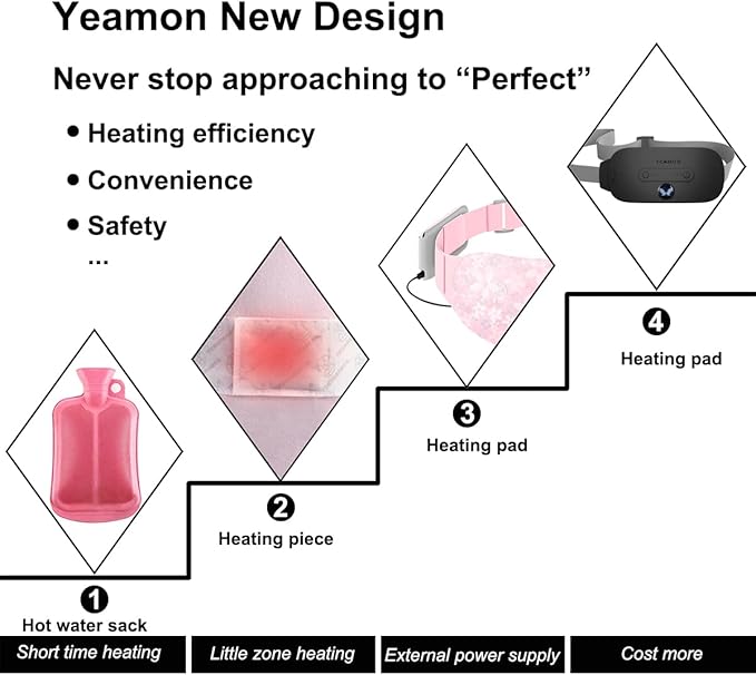 Back or Belly Heating Pad, Electric Waist Belt Device with 3 Heat Levels and 3 Massage Modes, Portable Cordless Fast Heating Pad for Women and Girl