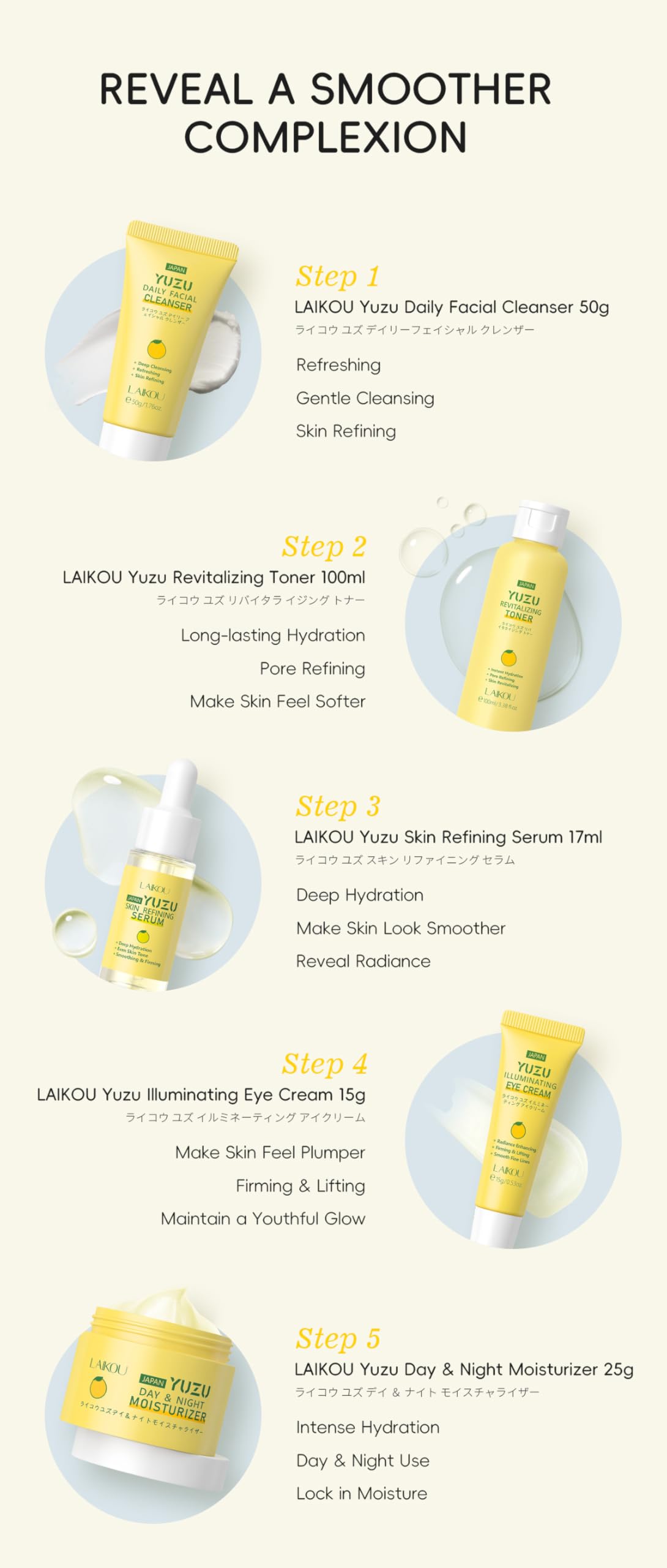 Grapefruit Skincare Set, 5-In-1 Skincare Gift Set With Facial Cleanser, Face Serum, Face Cream, Eye Cream, Moisturizing Toner Anti-Aging Skin Care Kit For Women Men