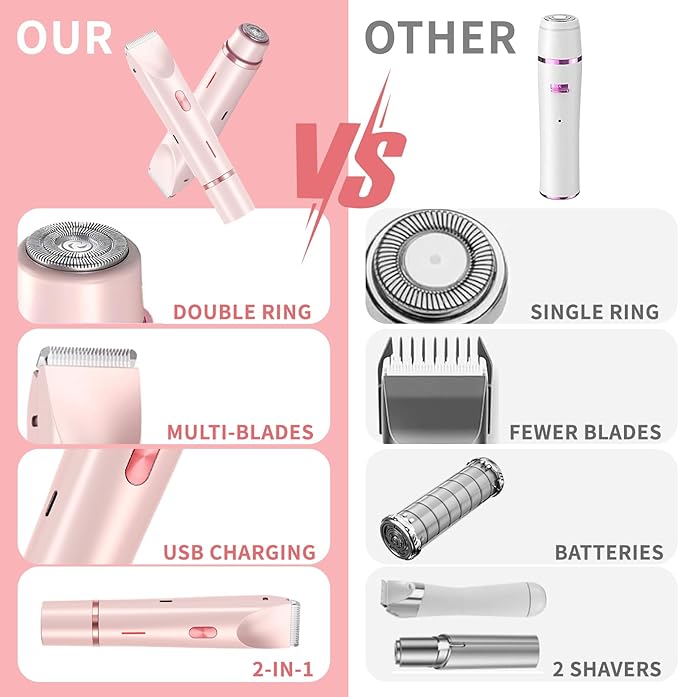 2-in-1 Electric Shaver & Bikini Trimmer for Women - Painless Hair Removal for Body, Face & Bikini, Hypoallergenic, IPX7 Waterproof, Cordless Wet/Dry for Shower & Travel (Pink)