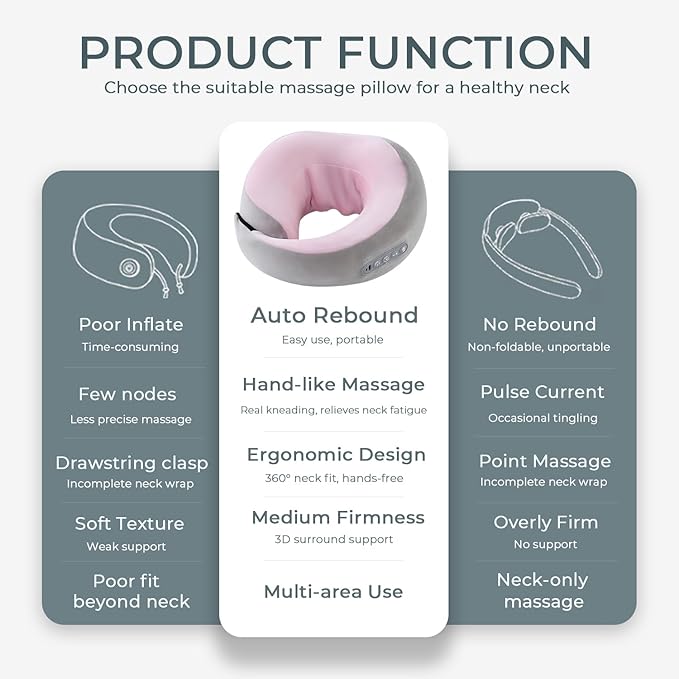 Neck Massager with Heat - Deep Tissue Neck Pain Relief U-Shape Design Electric Massager Pillow for Travel Office Home Shiatsu Neck Massager Gifts for Men Women Dad Mom, Pink