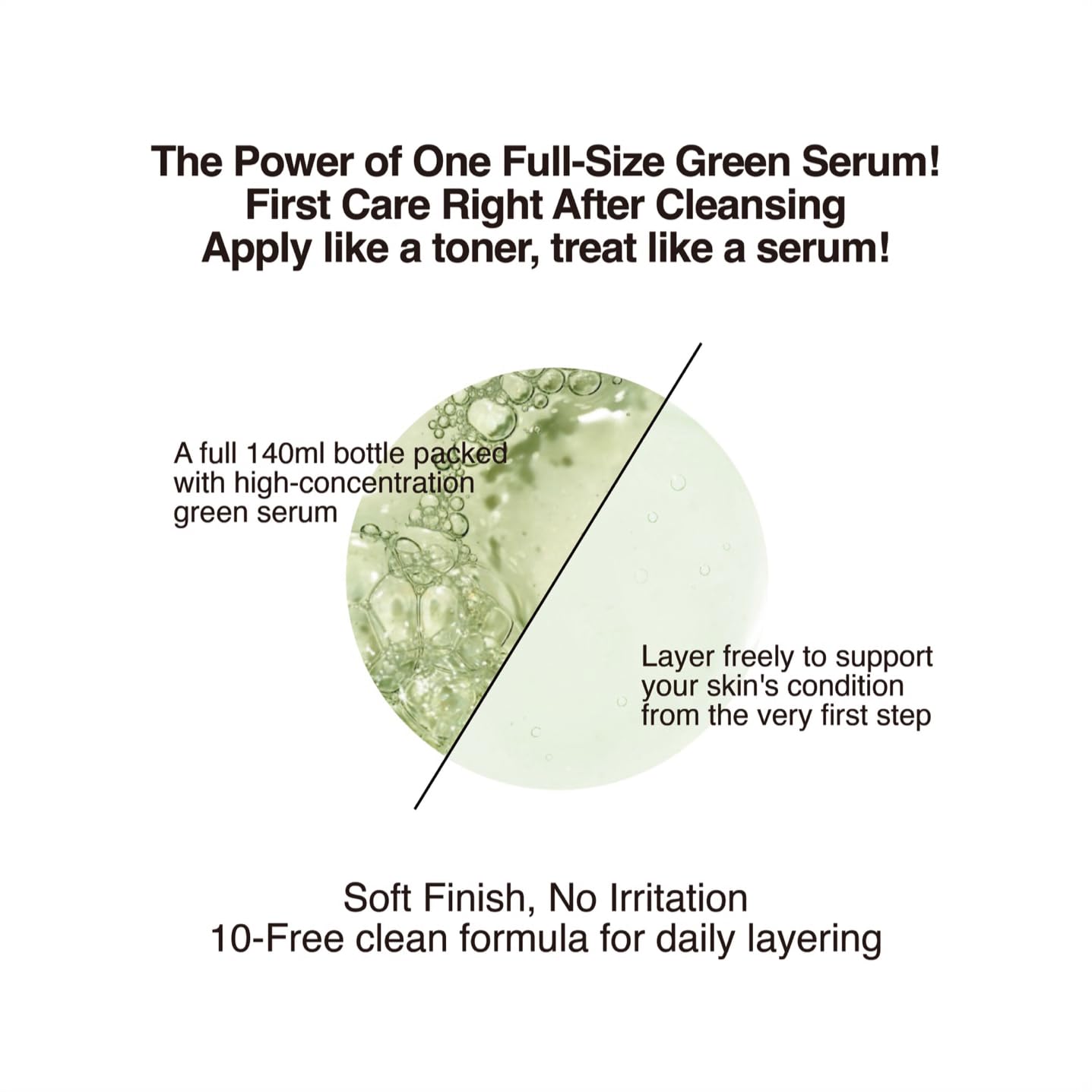 CHOSUNGAH BEAUTY Houttuynia Cordata Purity Skin Serum - Hydrating & Soothing Heartleaf Face Serum with Centella Asiatica, Korean Skin care for All and Sensetive Skin, 4.73 Fl Oz (140ml)