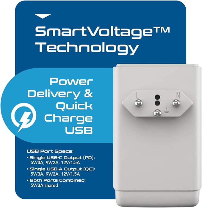 Ceptics Switzerland Plug Adapter, Travel with QC 3.0 & PD, Safe Dual USB & USB-C - 2 USA Socket Compact & Powerful - Quick Charge 3.0 & Power Delivery - Type J AP-11A - Fast Charging