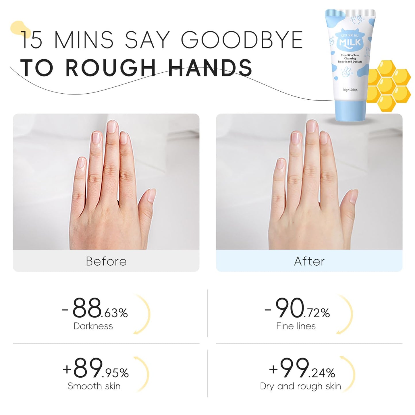 11 In 1 Milk Skincare Set for Women & Teens, Travel Skincare Set, Skincare Kits Milk Girls Gifts, Skin Care for Teens 10-12, Deep Moisturizing & Gentle Milk Teen Skin Care Kit for Women, Girls