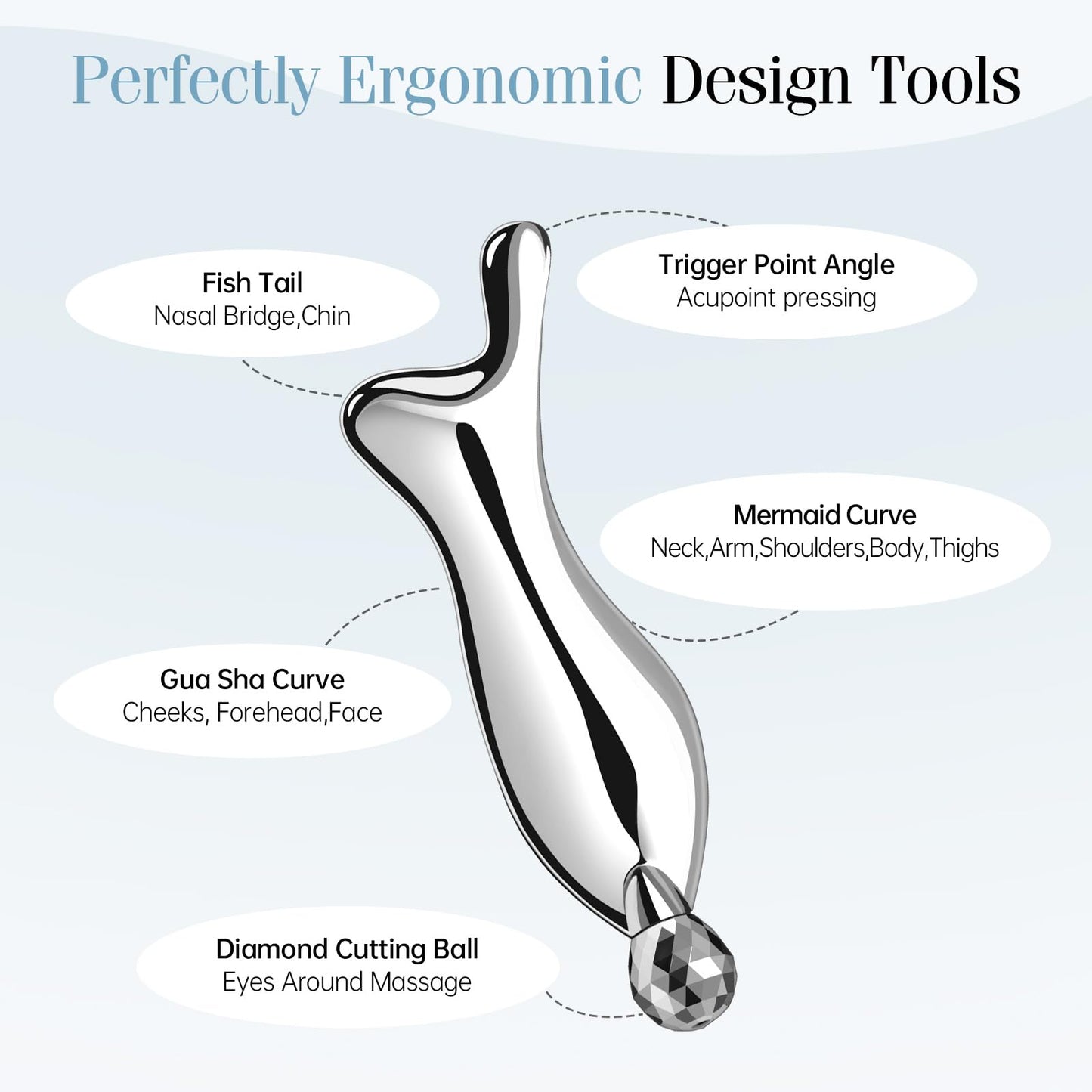 4-in-1 Gua Sha Facial Tools, Metal Lymphatic Drainage Massager Facial Roller for Wrinkles and Lifting, Stainless Steel Gua Sha Tool for Face