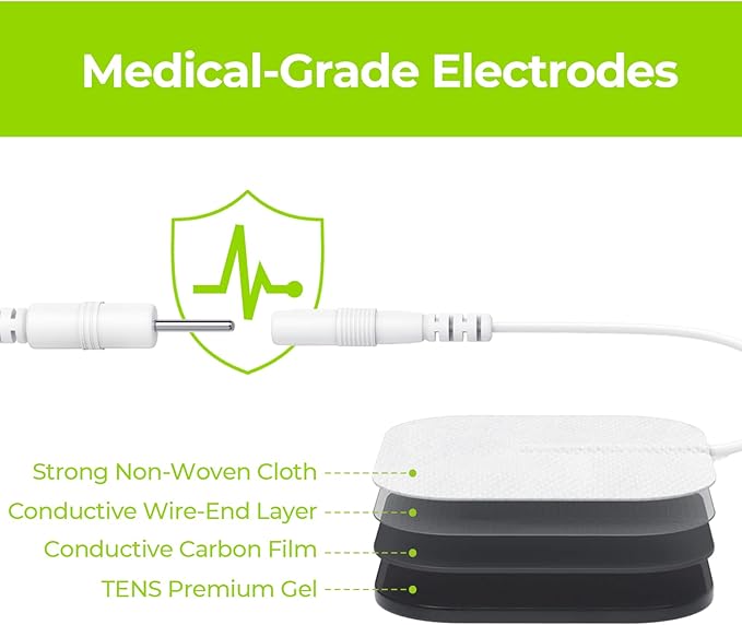 AUVON TENS Unit Electrode Pads 2"x2" 48 Pcs Value Pack, Reusable Latex-Free TENS Unit Pads with Upgraded Self-Adhesion, Non-Irritating Replacement Pads Compatible with TENS 7000, Etekcity, Nicwell