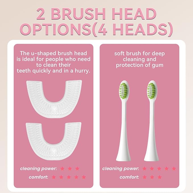 Adult Sonic Automatic Electric Toothbrush, 360° Oral Cleaning Stain Whitening, IPX7 Waterproof Rechargeable, u-Shape Brush Head*3+Straight Handle Brush Head*2, Suitable for Travel or Home Use