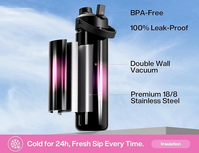 26 oz Insulated Water Bottle with 2-in-1 Straw and Spout Lid, Keep Cold 24H, Leak-Proof, Fits in Car Cup Holder, Stainless Steel Water Bottle for Sports, Trip, Gym, and School (Neon Night)