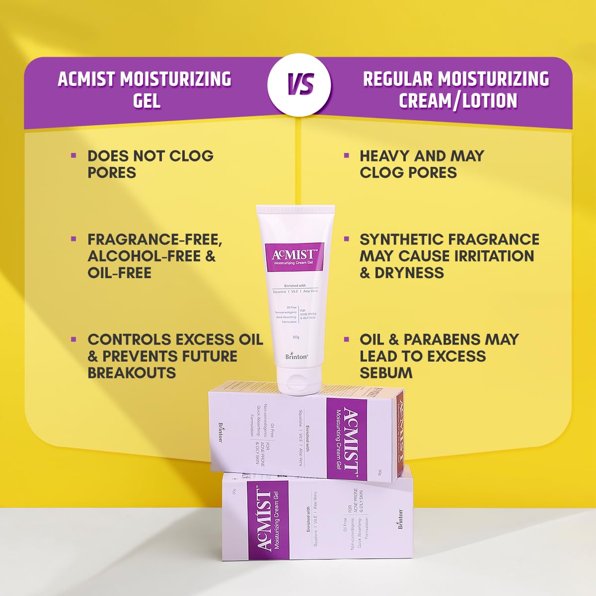 Acmist Moisturizing Gel for Oily & Acne-Prone Skin | Oil-Free, Non-Comedogenic, Quick Absorbing & Makeup Friendly | With Vitamin E, Aloe Vera & Squalane | For Men, Women & Teens | 50g/1.7 oz.