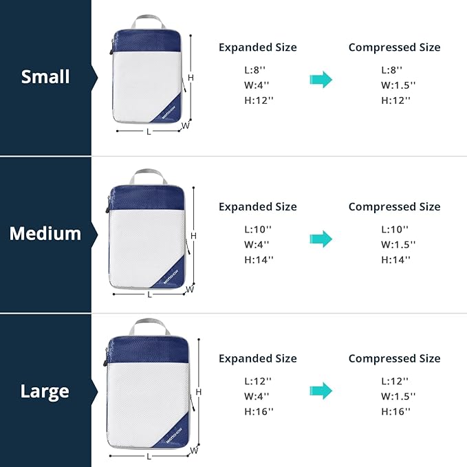 6 Set Compression Packing Cubes for Travel - Compressible, Lightweight, and Space-Saving Packing Cubes, Travel Essentials for Women, Navy