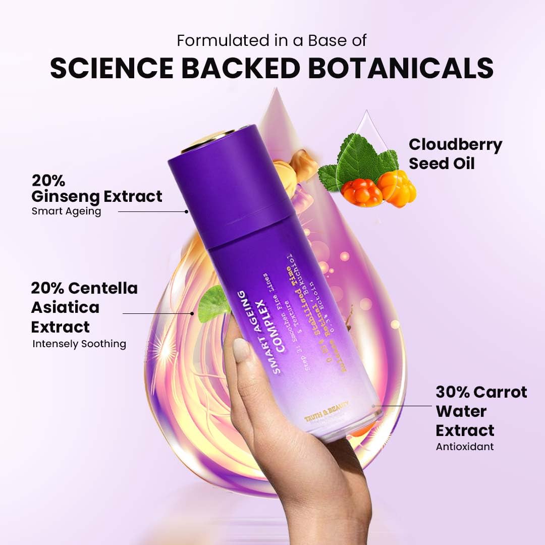 Skin Care Set For Women, Face Regimen with Smart Ageing Complex, Vitamin C Radiance Serum & PoreBright Serum, Vegan, Gluten Free, & Cruelty Free Travel Skincare Kit Beginner