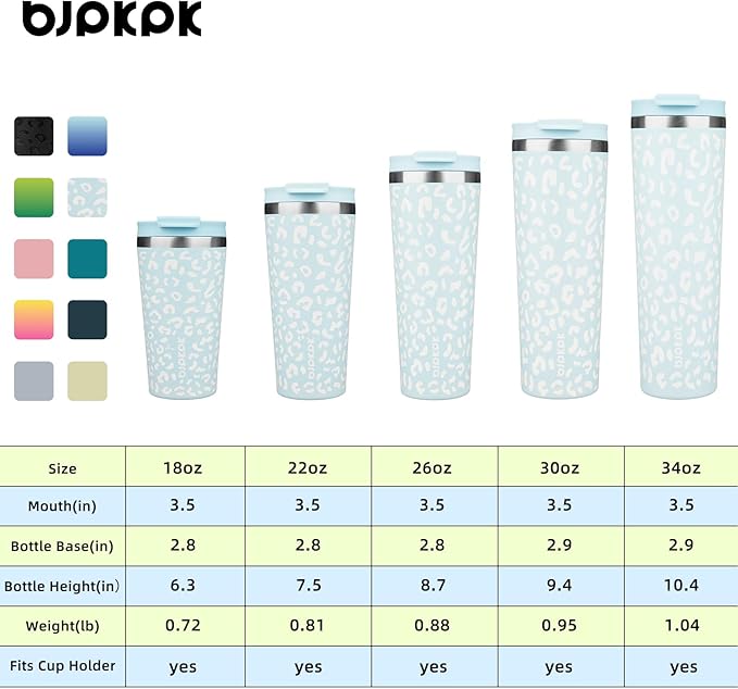 BJPKPK 22oz Tumbler With lid And Straw Stainless Steel Travel Coffee Mug Insulated Tumblers Cups,Light Blue Leopard