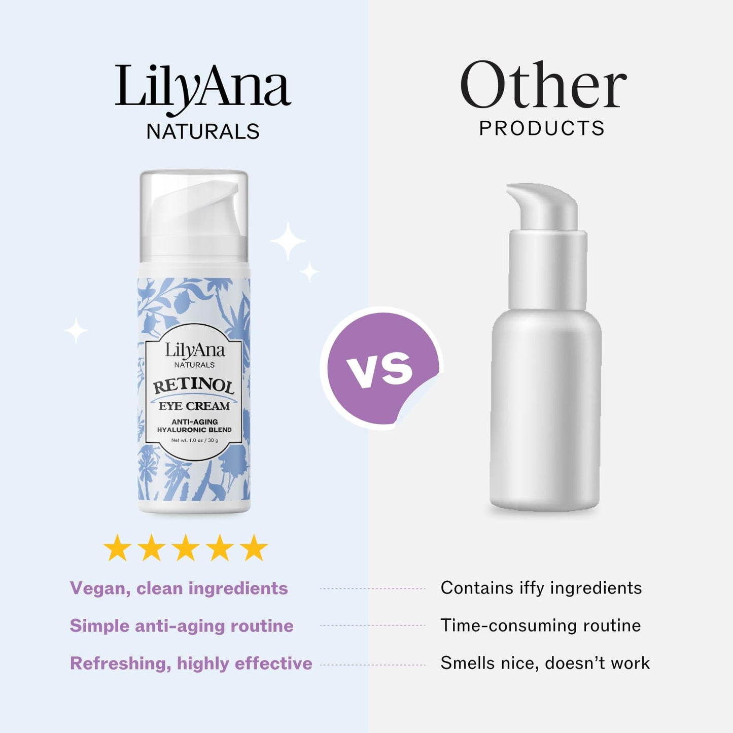 LilyAna Naturals Eye Cream - Eye Cream for Dark Circles and Puffiness, Under Eye Cream, Anti Aging Eye Cream Reduce Fine Lines and Wrinkles (1.0 Ounce, Retinol)
