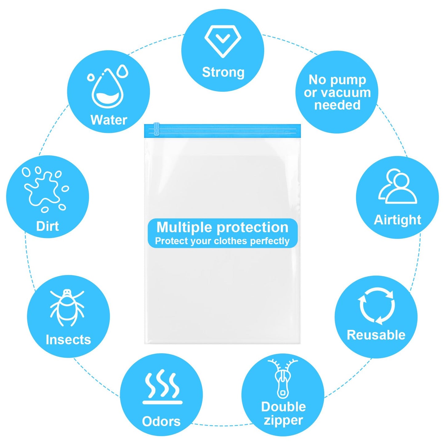 AOZUO Travel Compression Bags, Roll-Up Space Saver Bags Vacuum Storage Bags 47x35cm/18.5x13.7in for Luggage Backpack Suitcase Packing Organizers(3PCS)