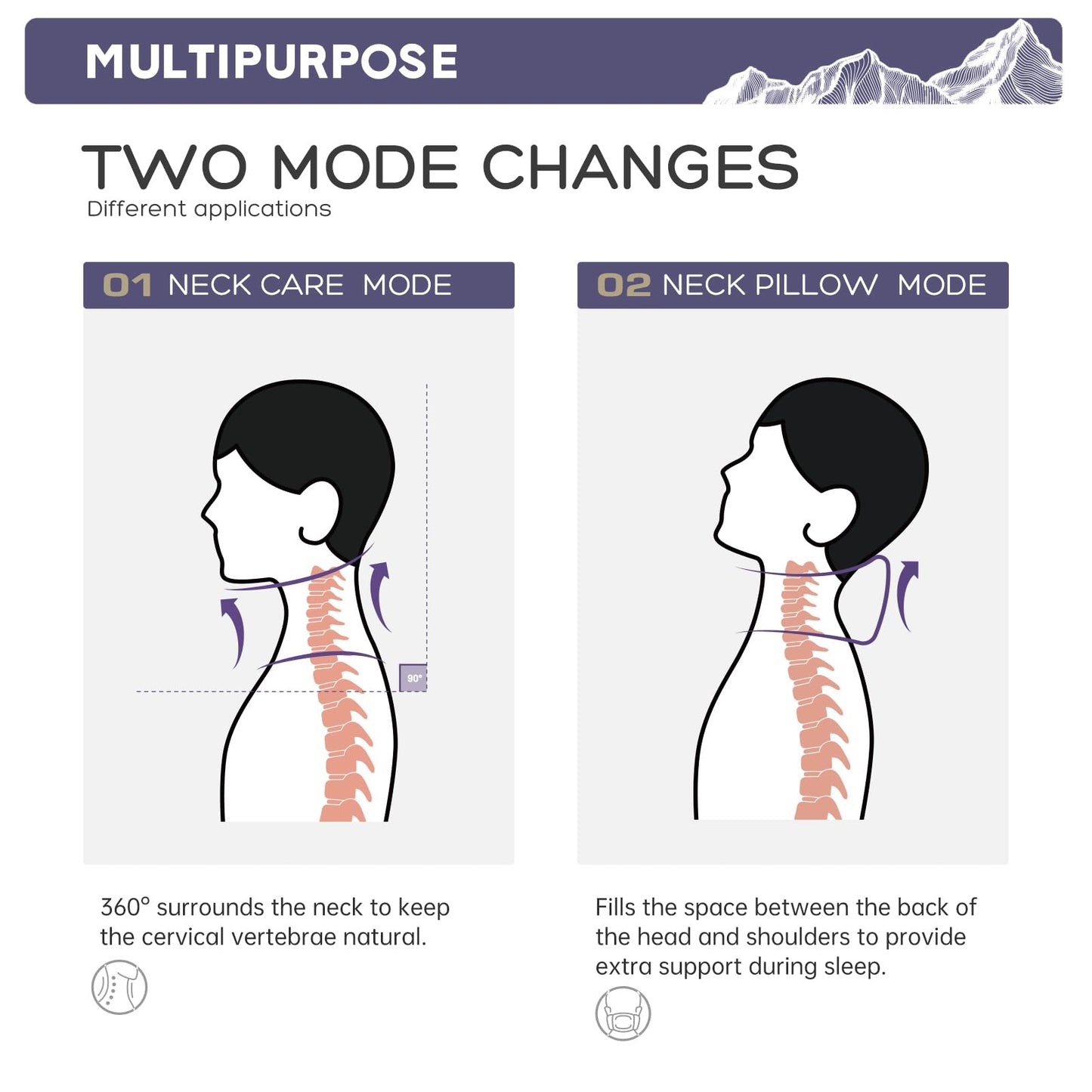 Inflatable Neck Pillow for Travel, Adjustable Blow Up Neck Support Pillow for Airplane, Car, Train, Bus, Office, Home, Compact Portable Travel Pillow for Sleeping, Napping, Black