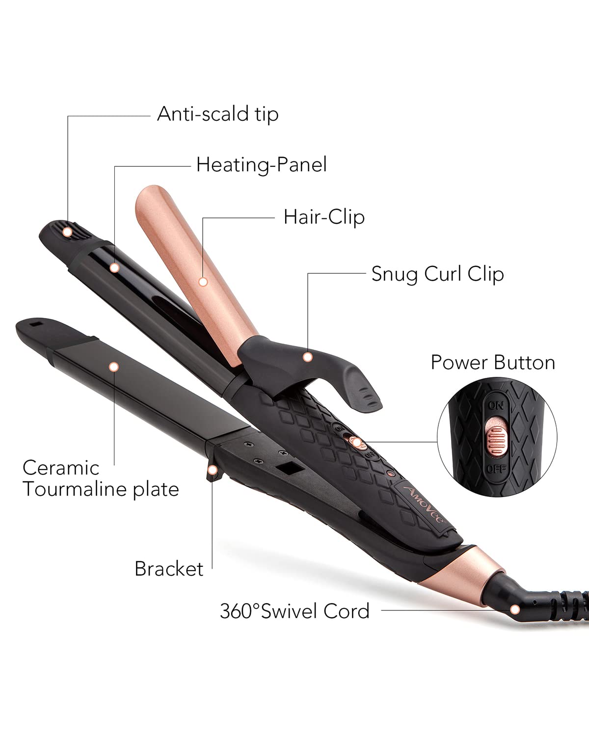 Dual Voltage Curling Iron 2-in-1 Curling Iron 1 Inch,(100V~250V) Dual Voltage Hair Straightener Travel Curling IRO European Flat Iron