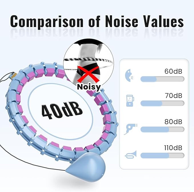 65inch 32 Knots Plus Size Quiet Weighted Hula Infinity Fitness Detachable Hoops Smart Silent Infinity Hula for Women 2 in 1 Waist and Abdominal Workout Hoop