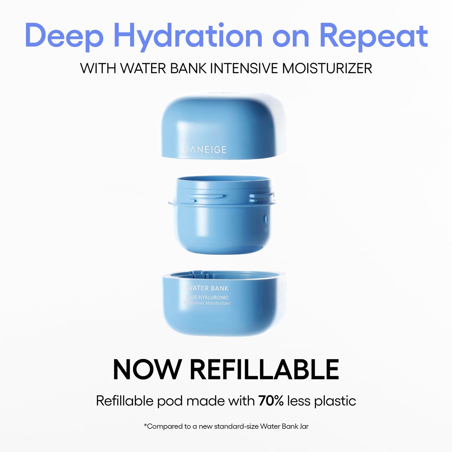 LANEIGE Water Bank Blue Hyaluronic Intensive Moisturizer Mini: Hydrating Face Cream for Very Dry Skin with Squalane & Peptide for Skin Barrier Support, Dermatologist-Tested