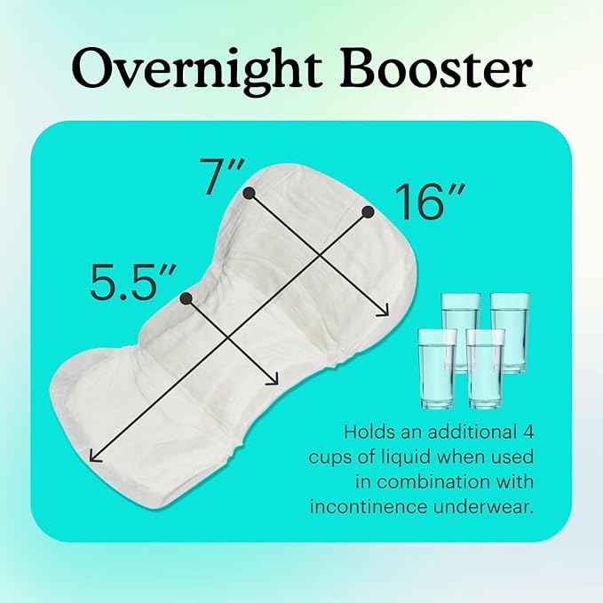 Because Overnight Incontinence Booster Pads for Men and Women, Adds 4 Cups Extra Absorbency to Adult Diapers, Super Soft, Adhesive Strip Backing, Unisex, 45 Count