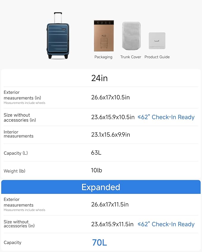 Checked Luggage with Spinner Wheels, FLO-Core Expandable Polycarbonate Hard Shell Suitcase with TSA Approved Lock(FLO5, Blue, 24 Inch, 63L-70L)