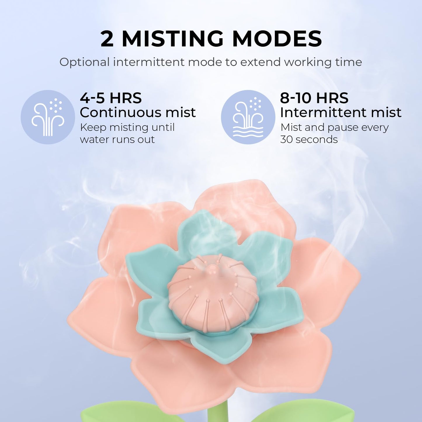 Gardenia Desktop Humidifier for Bedroom, Quiet Cool Mist Humidifier with Diffuser and LED Night Light, Auto Shut-Off, 260 ML Portable Humidifier for Car Outdoor Home Indoor Nursery Plants (Pink)
