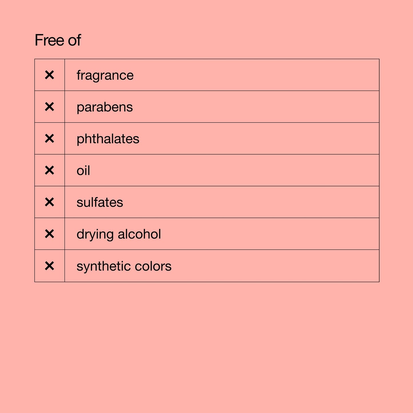 Clinique Moisture Surge Intense 72H Lipid-Replenishing Hydrator Face Moisturizer With Aloe Water + Cica | Hydrating + Moisturizing, Mini Travel Size, 0.5 Fl Oz