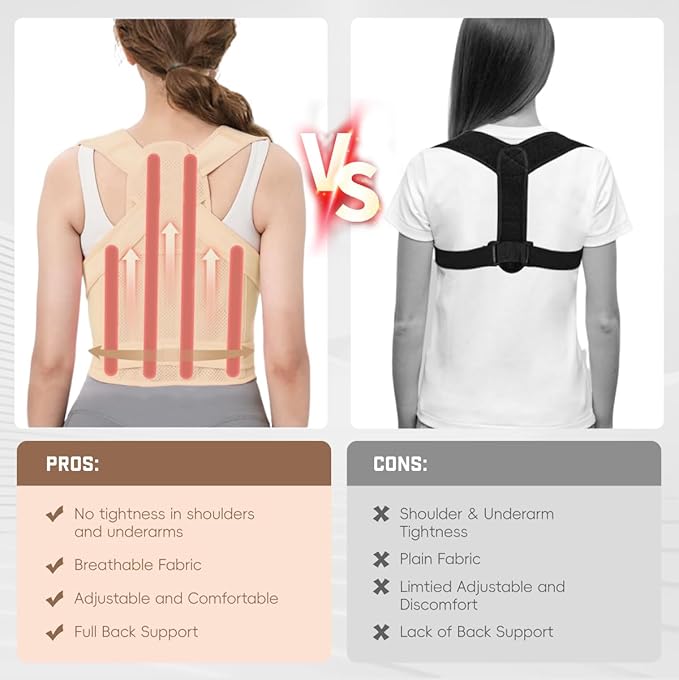 Back Brace Posture Corrector for Women & Men, Adjustable Shoulder Straightener with Full Back Support, Relief for Lower & Upper Back Pain, Hunchback & Scoliosis (Beige, Large)