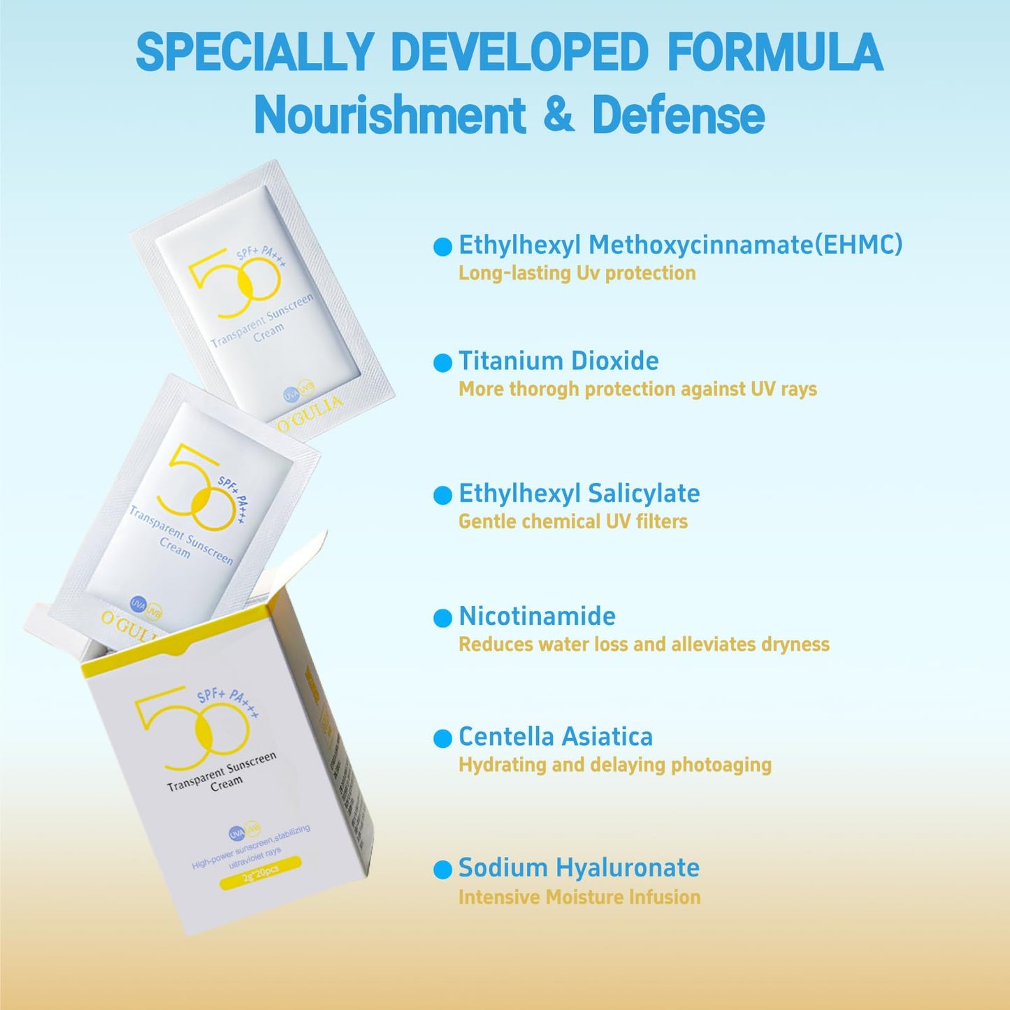 60PCS Travel Size Sunscreen SPF50+ PA+++ - Mini Sunscreen Infused with Centella Asiatica Extract & Hyaluronic Acid - Waterproof, Lightweight & Non-Greasy - Perfect for Summer Party & Thank You Gifts