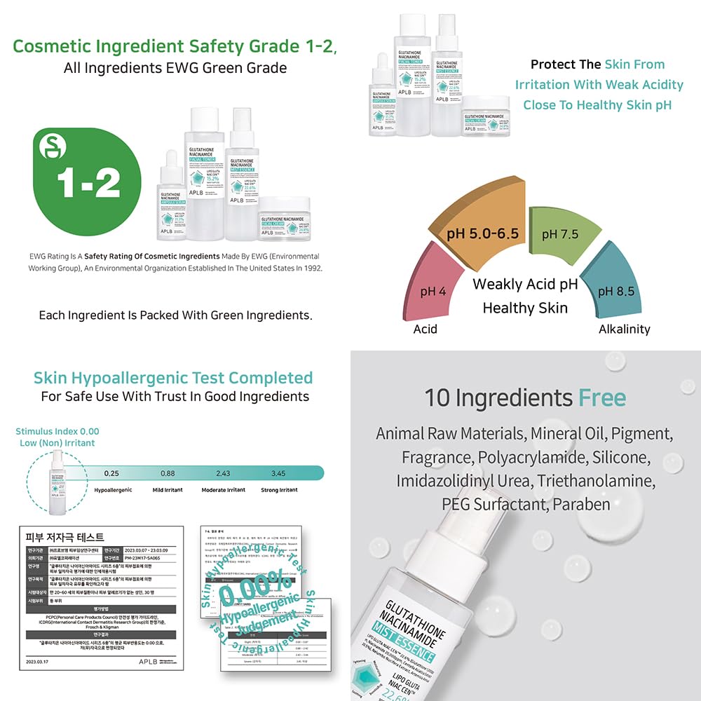 APLB Glutathione Niacinamide Mist Essence | LIPO GLUTA NIAC CEN™ 22.6% 3.55 FL.OZ/Korean Skincare, Replenishing moisture, Revitalize for gentle and improve skin texture through Niacinamide