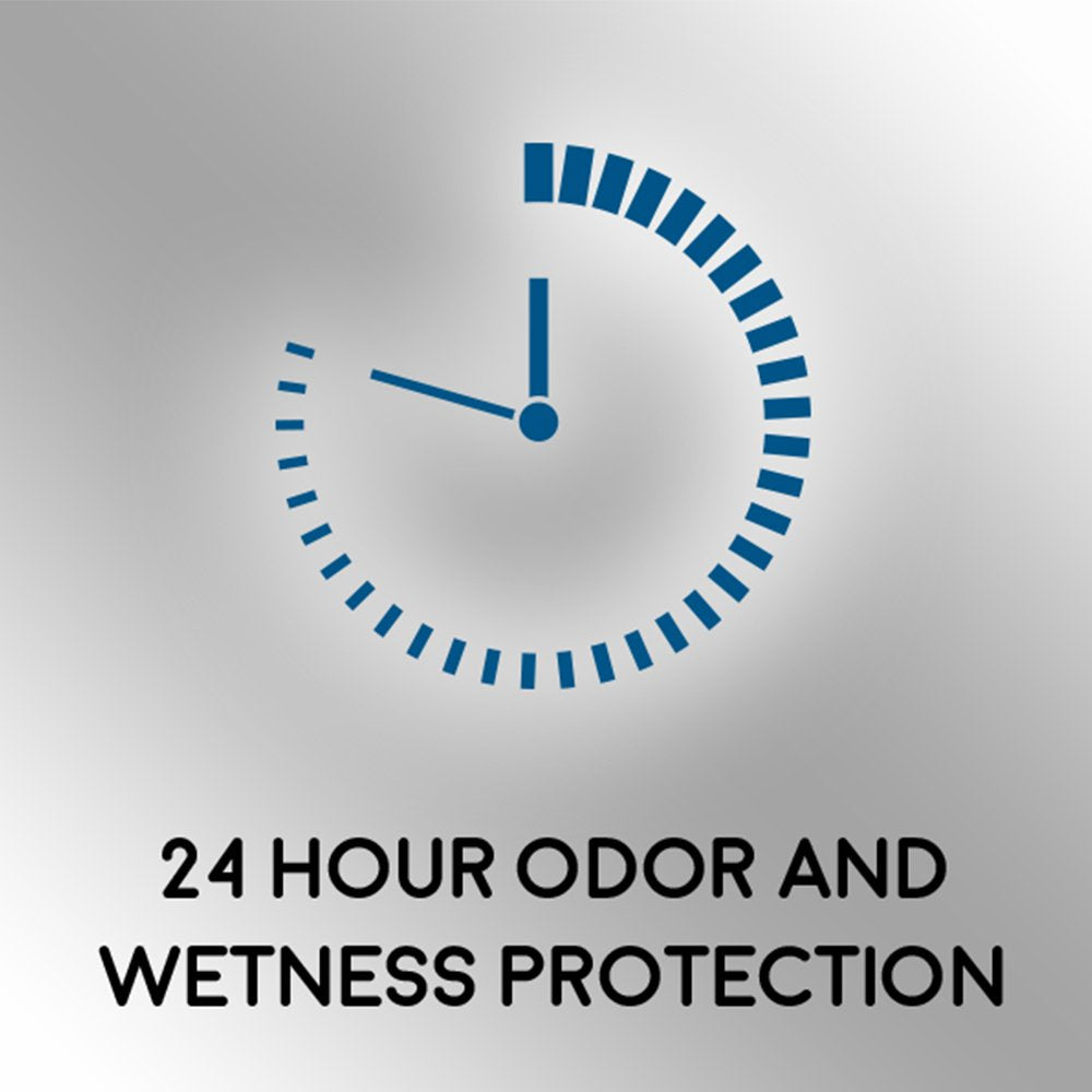 Mennen Speed Stick Power Antiperspirant Deodorant for Men, Ultimate Sport, 3 Oz, Pack of 6