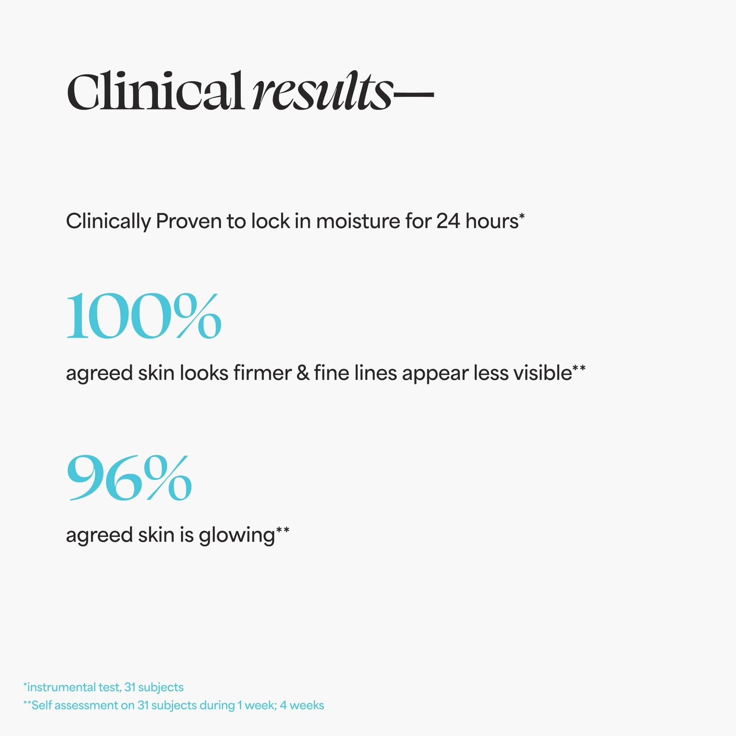 TULA Skin Care 24-7 Moisture Hydrating Day and Night Cream - Travel-Size, Ultra Nourishing Moisturizer for Face, Improves, Soothes & Maintains Skin Balance, 0.5 oz.