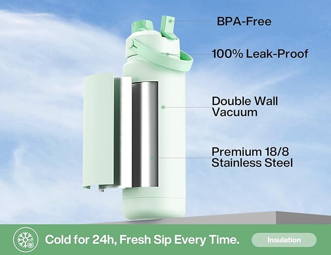 32 oz Insulated Water Bottle with 2-in-1 Straw and Spout Lid, Keep Cold 24H, Leak-Proof, BPA-Free, Double Wall Stainless Steel Water Bottle for Sports, Gym, Travel, and School (Mint)