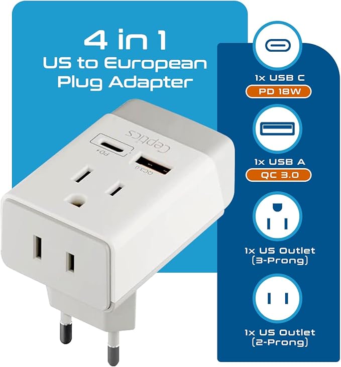 Ceptics European Plug Adapter, International Power Plug with USB & USB-C - 2 USA Socket, QC 3.0 & PD -Type C Outlet Adaptor Charger for Spain France Germany Greece Turkey Portugal, Fast Charging