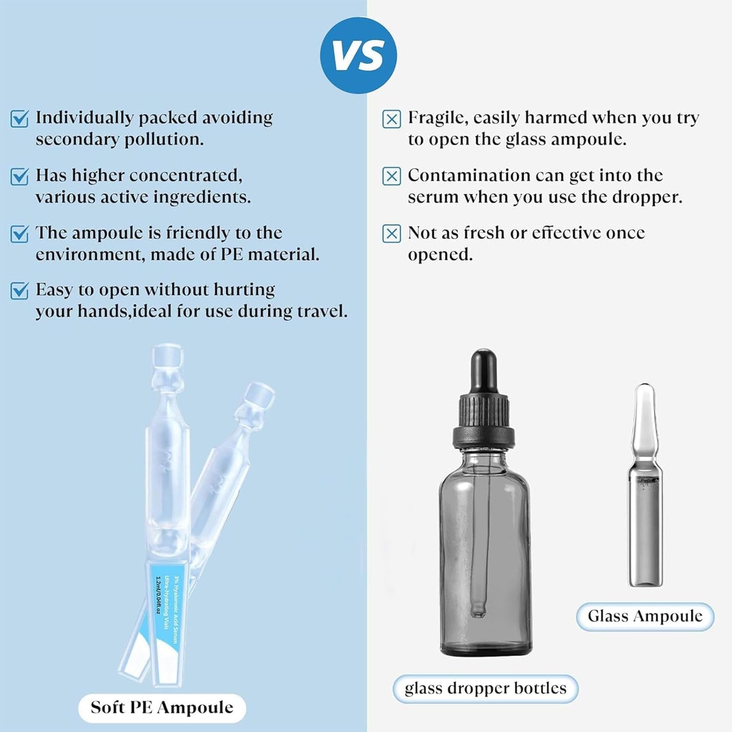 30pcs 3% Hyaluronic Acid Serum Ultra-Hydrating Vials, Hyaluronic Acid Tubes 3%, 3% Hyaluronic Acid Serum for Face,3% hyaluronic acid serum，wake nature perfection hyaluronic acid