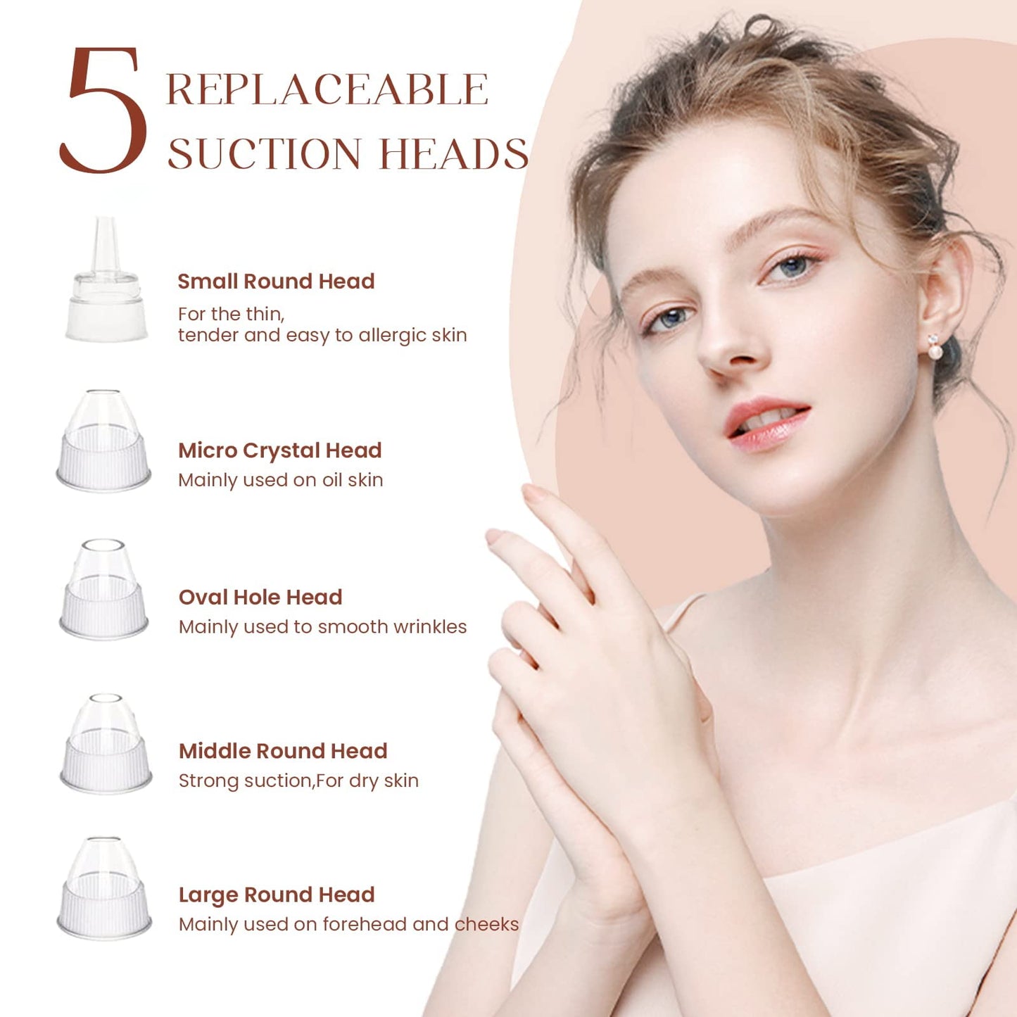 2025 Blackhead Remover Pore Vacuum,Facial Pore Cleaner-5 Suction Power,5 Probes,USB Rechargeable Blackhead Vacuum Kit Electric Acne Extractor Tool for Adult