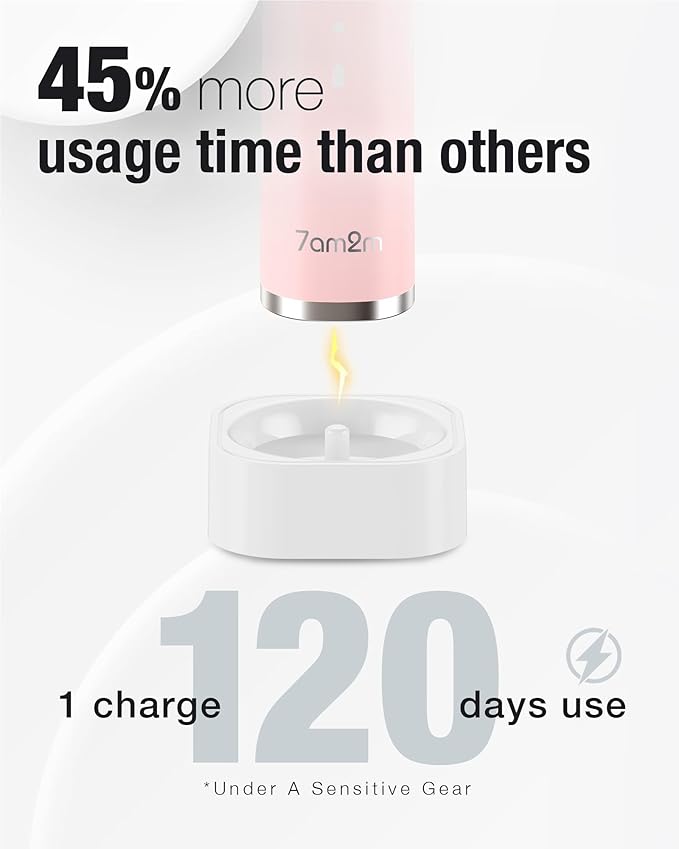 7AM2M Sonic Electric Toothbrush with 6 Brush Heads for Adults&Kids, One Charge for 120 Days, Wireless Fast Charge, 5 Modes, 40000VPM Powered Toothbrush, 2 Minutes Built in Smart Timer -Pink