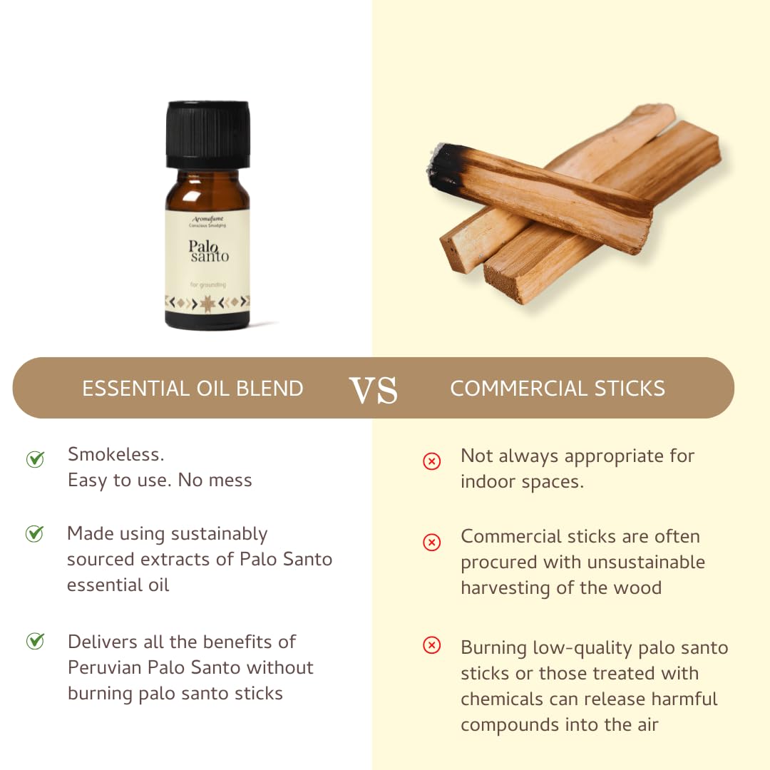 Palo Santo Essential Oil Diffuser Blend by Aromafume | 30ml/1 fl oz | Made with Peruvian Palo Santo Extract | Non-Toxic Alternative, Sustainable Substitute for Palo Santo Sticks or Incense
