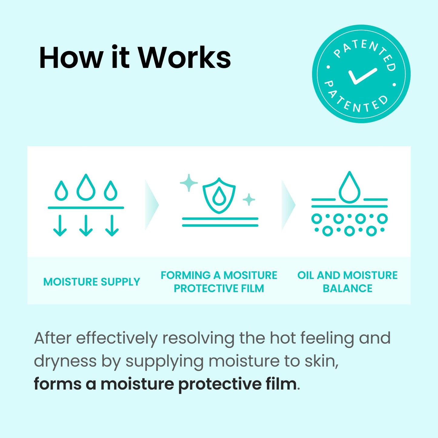 CNP Aqua Soothing Fresh Gel Cream - Moisture Recharging Gel Cream, Instant Cooling Effect, Hyaluronic Acid for Hydration, After Suncare, Korean Skin Care (80ml / 2.7fl oz)