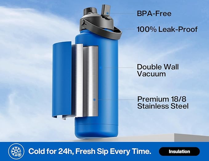 40 oz Insulated Water Bottle with 2-in-1 Straw and Spout Lid, Keep Cold 24H, Leak-Proof, BPA-Free, Double Wall Stainless Steel Water Bottle for Sports, Gym, Travel, and School (Pacific Ocean)