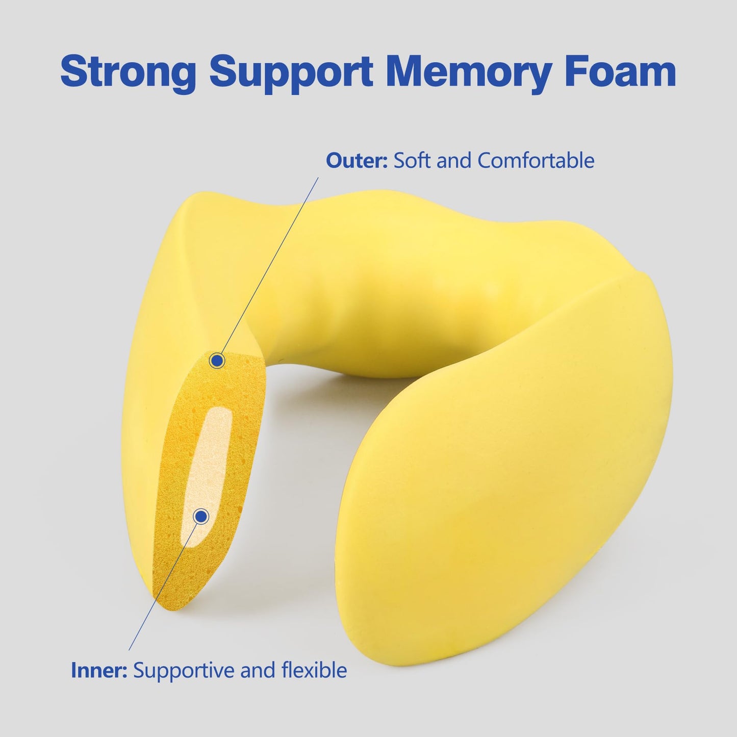 Cozyhealth Travel Neck Pillow for While Sleeping on Airplane, Memory Foam Comfort Travel Pillow, Gently Neck Head Support Sleeping Rest, Airplane Car and Home Use (Large)