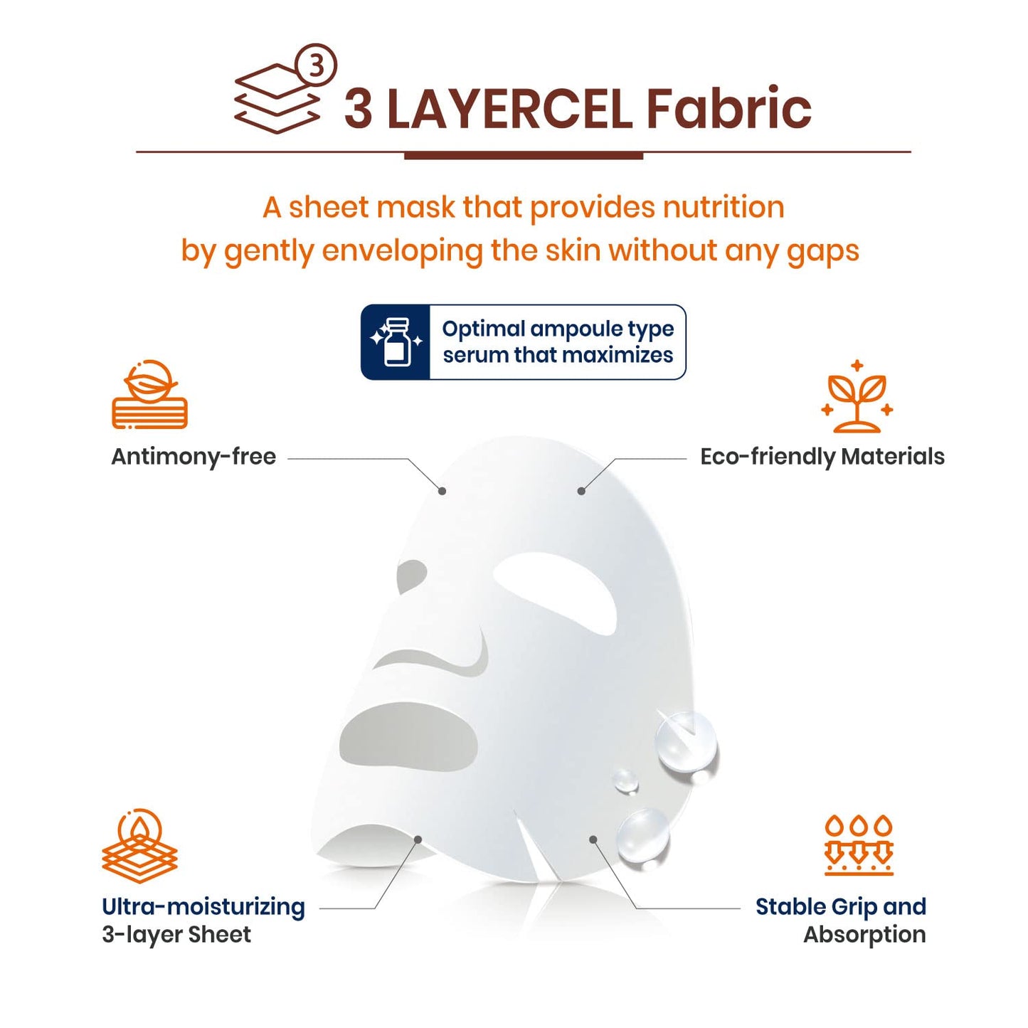 Vaseline Face Facial Mask Sheet Skin Care Essence, HYDRATION RETENTION, SKIN BARRIER REINFORCEMENT [Made in Korea] 10 Count (10 Count, Nourishing)