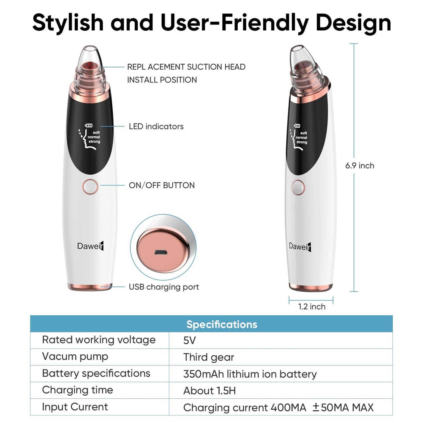 Blackhead Remover Pore Vacuum – 3 Suction Levels & 5 Probes – Facial Cleaner for Nose & Face – Rechargeable Comedone Extractor with LED Display