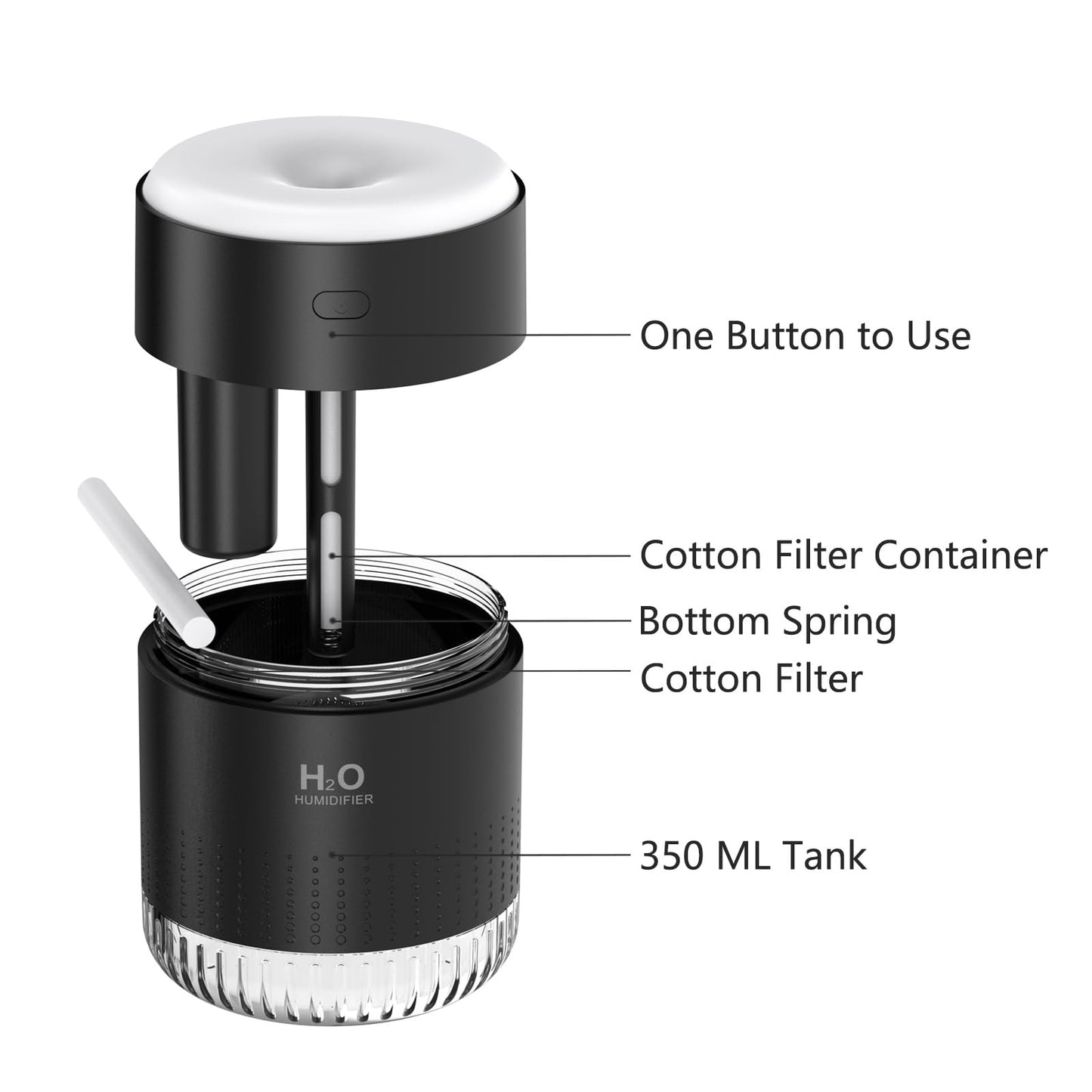 BAMCOO Portable Mini Humidifier, Auto Shut-Off, 2 Mist Modes, Quite, Small Humidifiers for Bedroom Travel Office Desk Plants (Black)