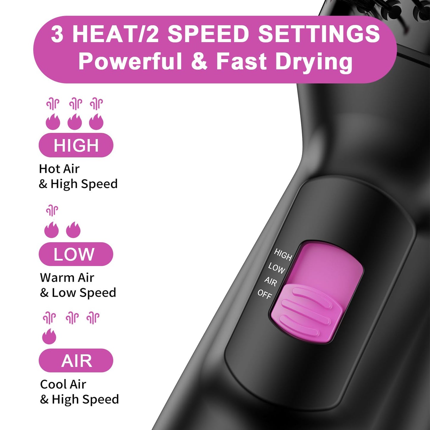 Dual Voltage Mini Hair Dryer Brush with UK/EU Plug, Blow Dryer Brushes 120V - 240V for European Travel, One Step Hair Dryer and Styler Volumizer with Negative Ion Anti-frizz Styling Brush