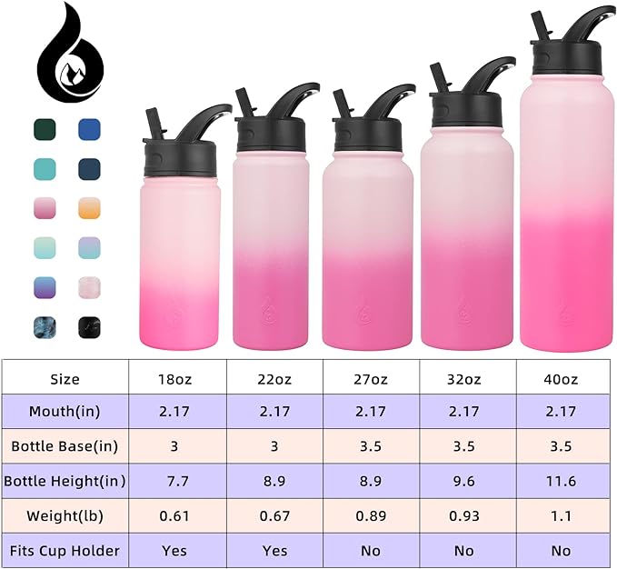 BJPKPK Insulated Water Bottles with Straw Lid, 18oz Stainless Steel Metal Water Bottle, Cold Hot Thermo with 3 Lids, Leak Proof BPA Free Travel Cup, Wide Mouth Flasks, Thermo -Cherry