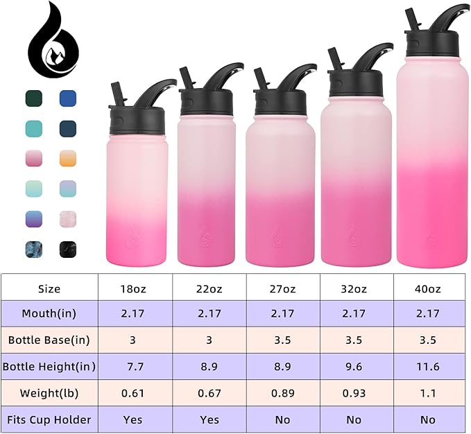 BJPKPK Insulated Water Bottles with Straw Lid, 22oz Cold & Hot Thermo, Stainless Steel Metal Water Bottle with 3 Lids, Reusable Thermo, Cups, Mugs for Daily Use-Cherry