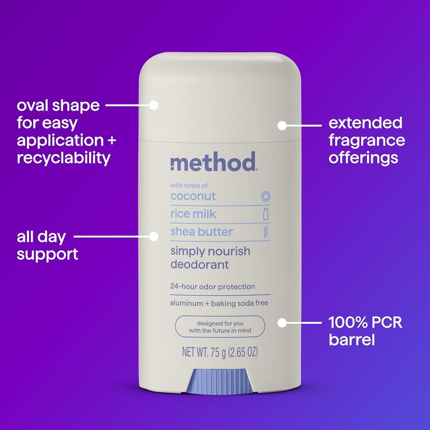 Method Deodorant, Simply Nourish, Coconut, Rice Milk + Shea Butter notes, 24 Hour Odor Protection, 2.65 oz